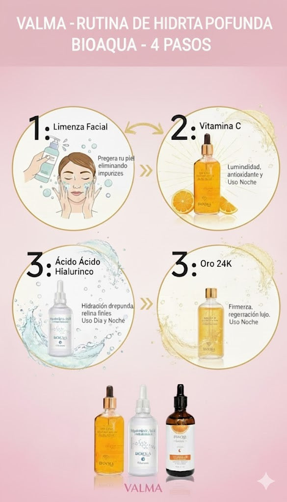 Vitamina C. Acido hyaluronic, Serum 24K